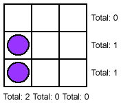 Row 1: (Blank) (Blank) (Blank); Row 2:Counter (Blank) (Blank); Row 3:Counter (Blank) (Blank)